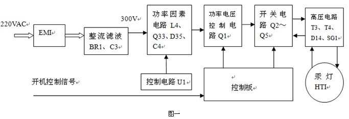 光源2.jpg